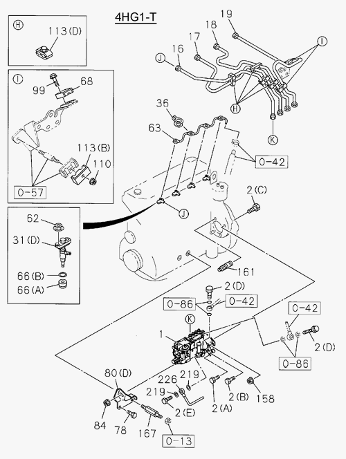Partial Engine